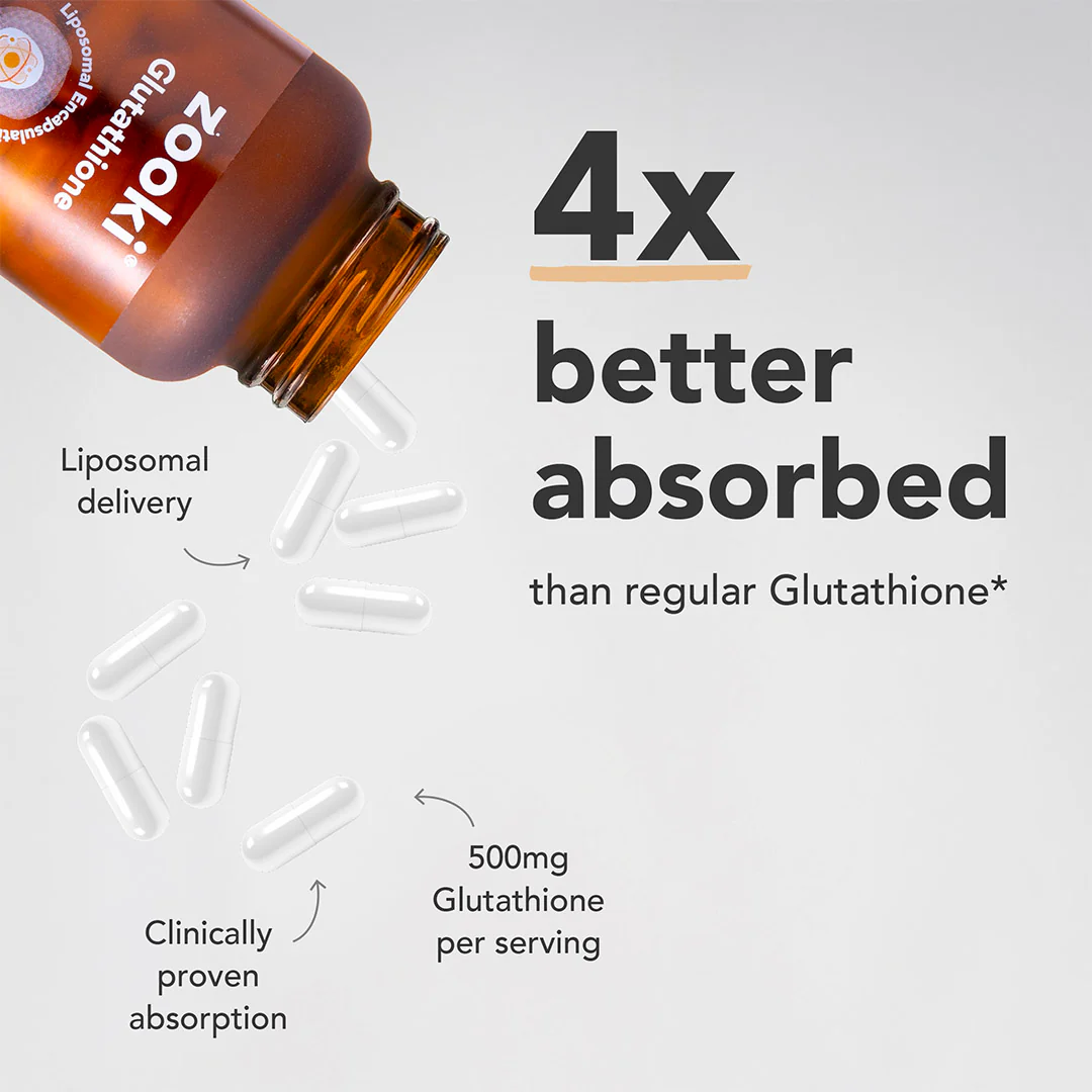 Glutathione, Liposomal Capsules - Image 3